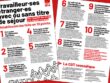 Immigration extrême droite